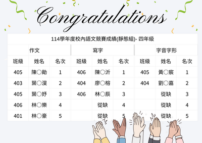 114學年度校內語文競賽成績公告圖片