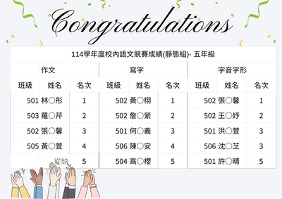 114學年度校內語文競賽成績公告圖片
