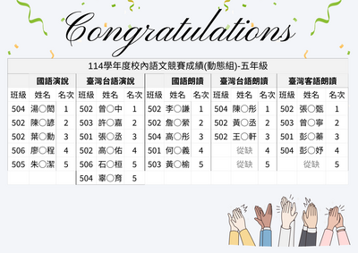 114學年度校內語文競賽成績公告圖片