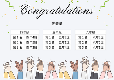 114學年度校內語文競賽成績公告圖片