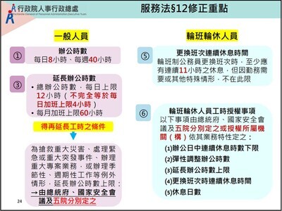 公務員勤休制度宣導圖片