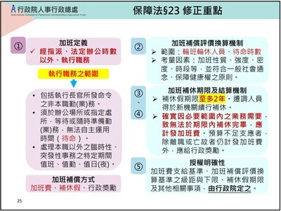公務員勤休制度宣導圖片